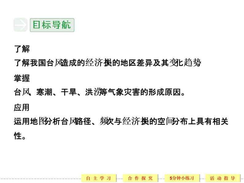 2.4 中国的气象灾害 精品课件（人教版选修5）04