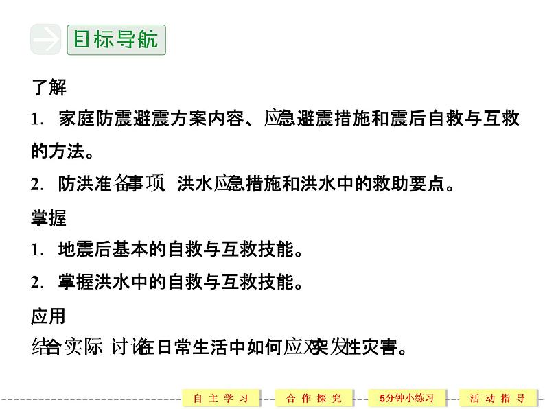 3.3 自然灾害中的自救与互助 精品课件(人教版选修5)03