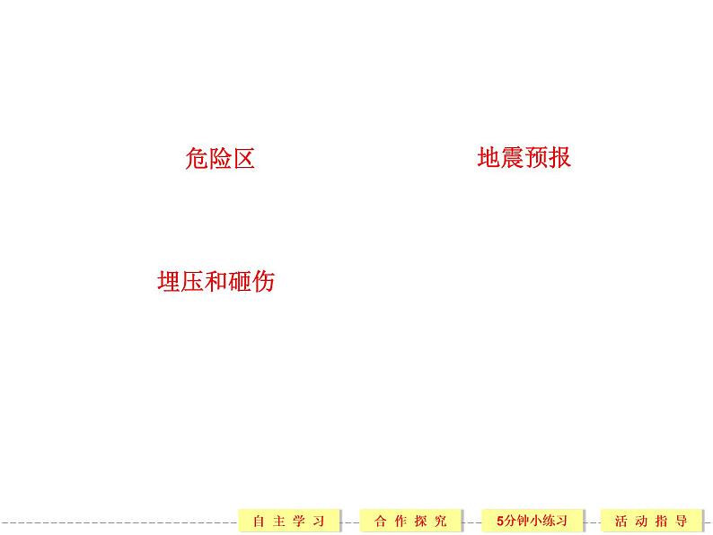 3.3 自然灾害中的自救与互助 精品课件(人教版选修5)05