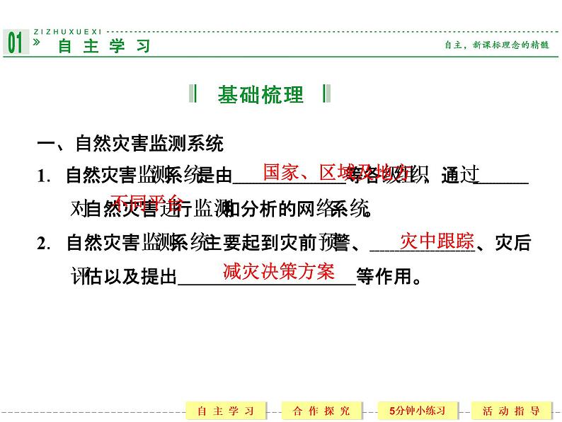3.1 自然灾害的监测与防御 精品课件(人教版选修5)05