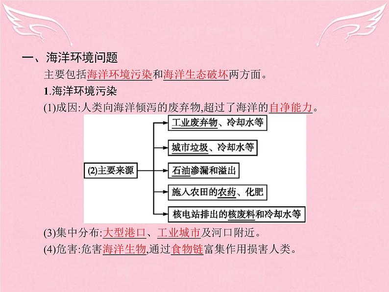 高中地理 6.2 海洋环境问题与环境保护课件 新人教版选修203