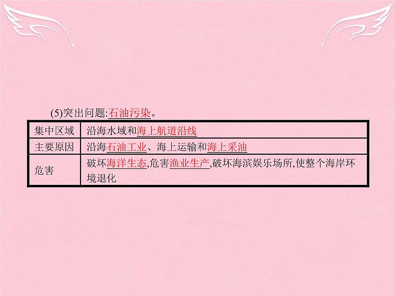 高中地理 6.2 海洋环境问题与环境保护课件 新人教版选修204