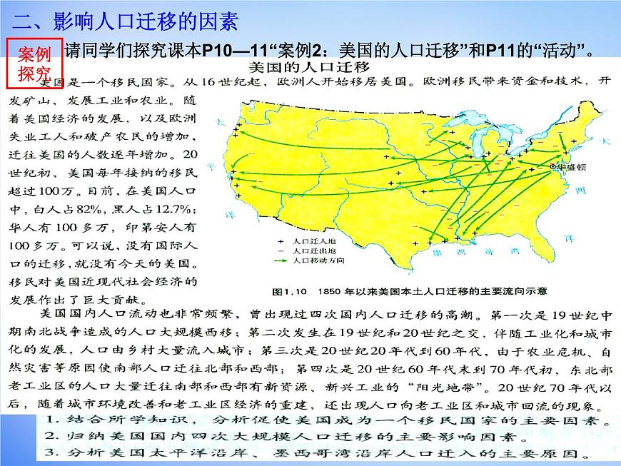 高中地理 1.2人口的空間變化課件 新人教版必修2第6頁