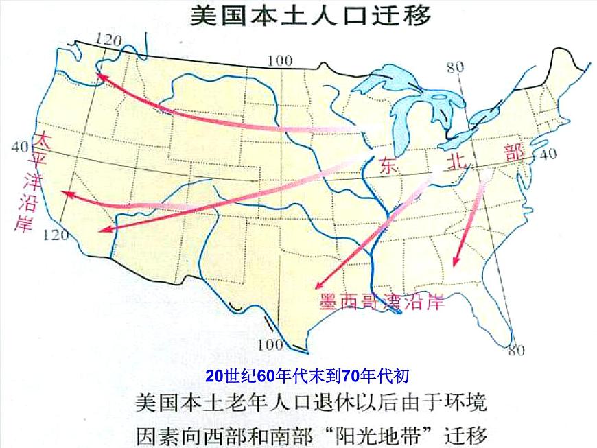 高中地理 1.2人口的空間變化課件 新人教版必修2第8頁