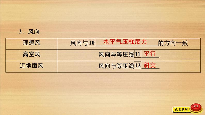 2020-2021学年高一新教材地理人教版必修第一册课件:第2章第2节 第3课时 大气的水平运动——风 课件(67张)08