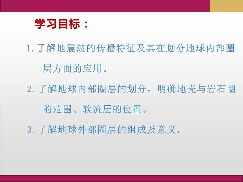 2020-2021学年新教材地理人教版必修第一册同步教学课件:基础案 1.4地球的圈层结构 课件(20张)02