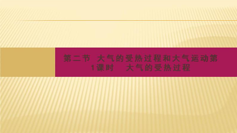 2020-2021学年新教材地理人教版必修第一册同步教学课件:基础案 2.2大气的受热过程和大气运动第1课时 课件(13张)01