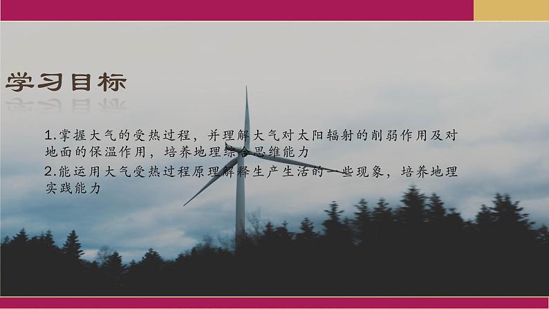 2020-2021学年新教材地理人教版必修第一册同步教学课件:基础案 2.2大气的受热过程和大气运动第1课时 课件(13张)02