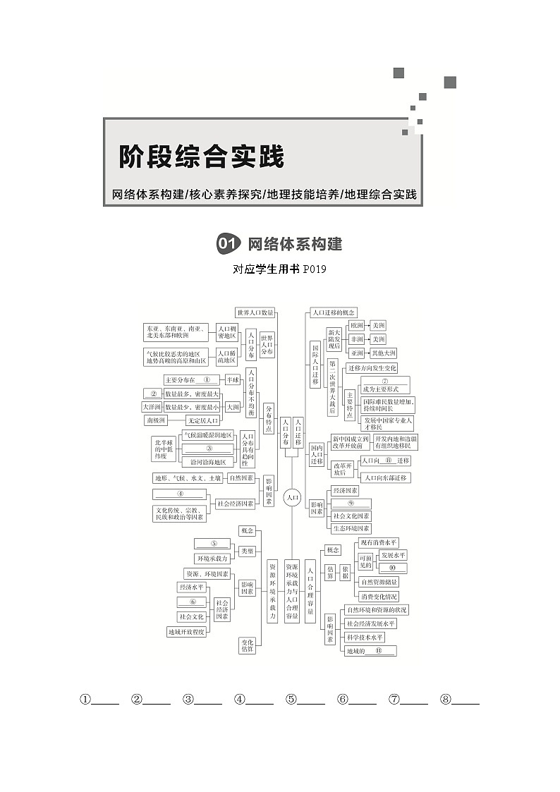 2020地理新教材同步导学提分教程中图第二册讲义+测试:第一章人口分布、迁移与合理容量阶段综合实践01