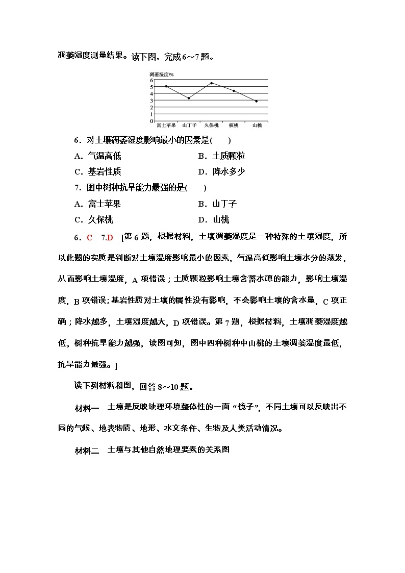 2020-2021学年地理新教材湘教版必修第一册课时分层作业：5.2　土壤的形成 练习03