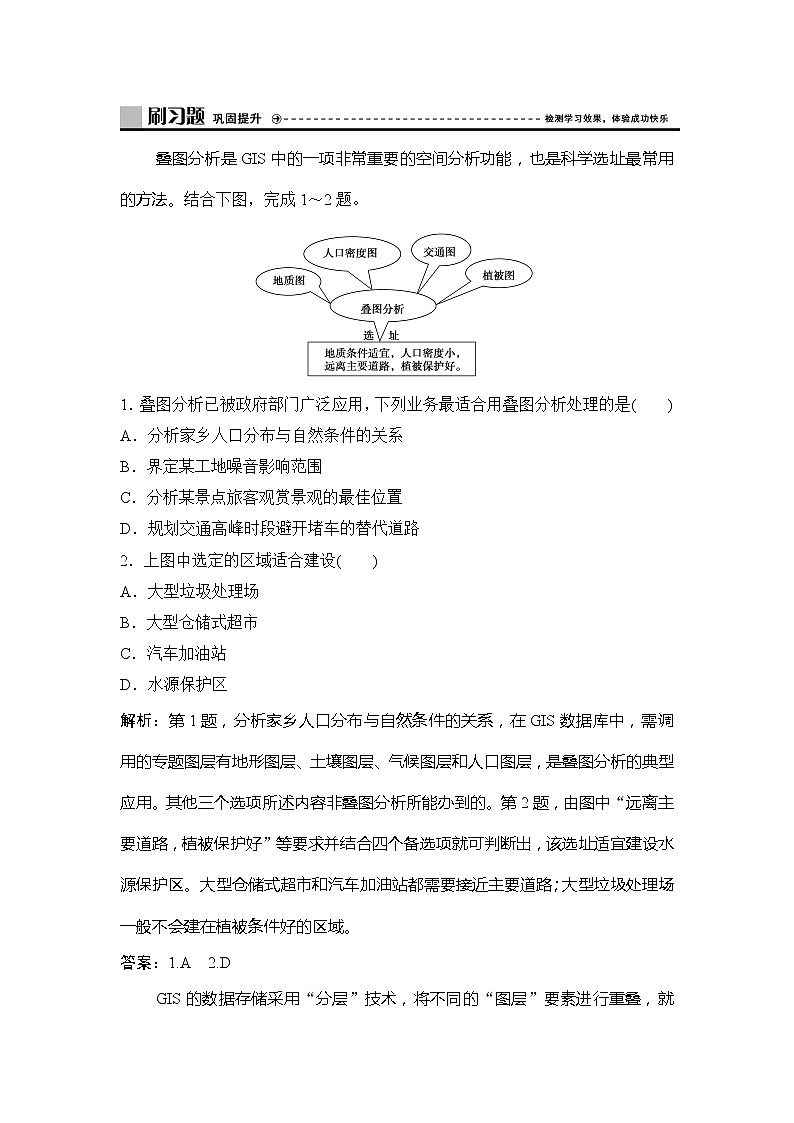（新教材）2019-2020學(xué)年魯教版地理必修第二冊同步作業(yè)：第三單元單元活動　學(xué)用圖層疊加分析法第1頁