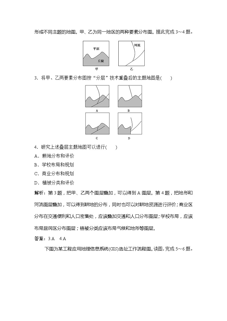 （新教材）2019-2020學(xué)年魯教版地理必修第二冊同步作業(yè)：第三單元單元活動　學(xué)用圖層疊加分析法第2頁