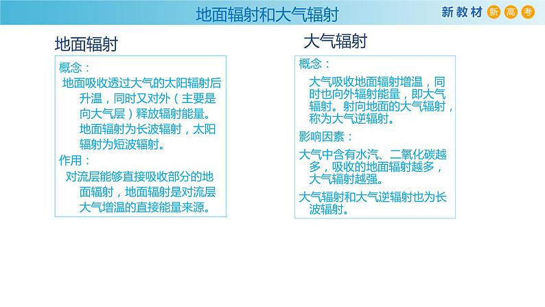 2019-2020学年【新教材】人教版高中地理必修1课件:2.2大气的受热过程和大气运动课件(共21张PPT)07