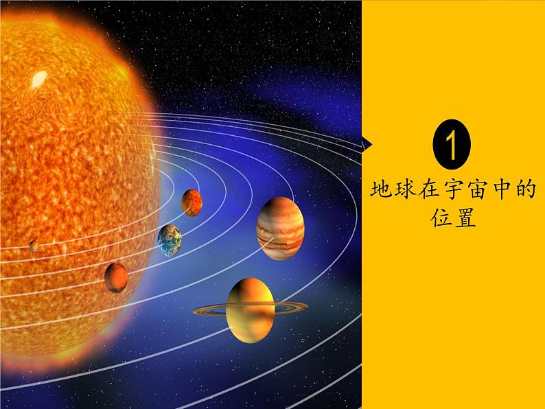 2019-2020学年【新教材】人教版高中地理必修1课件:1.1 地球的宇宙环境 (25张PPT)02