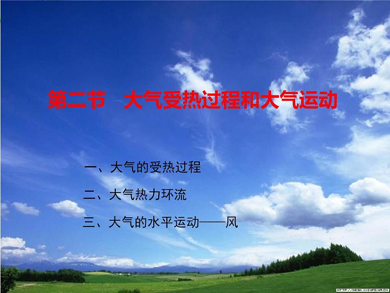 2019-2020学年【新教材】人教版高中地理必修1课件:2.2 大气的受热过程和大气运动(共23张PPT)01