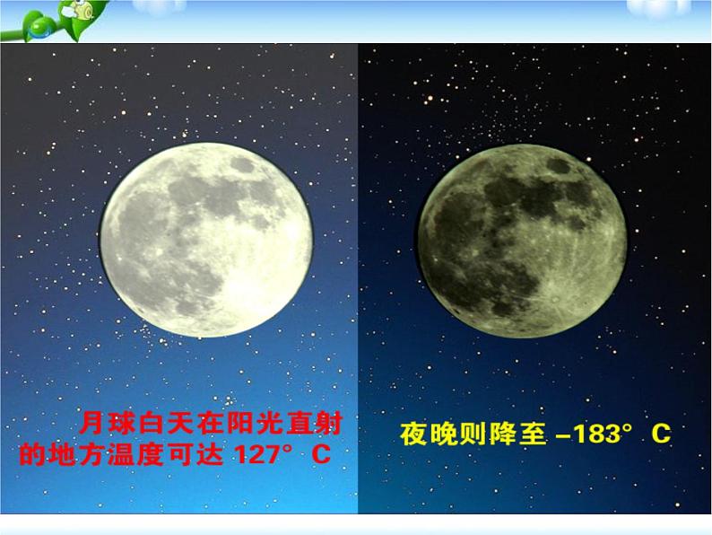 2019-2020学年【新教材】人教版高中地理必修1课件:2.2 大气的受热过程和大气运动(共23张PPT)04