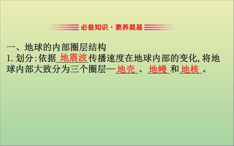 2019_2020学年新教材高中地理第一章宇宙中的地球1.4地球的圈层结构课件新人教版必修103