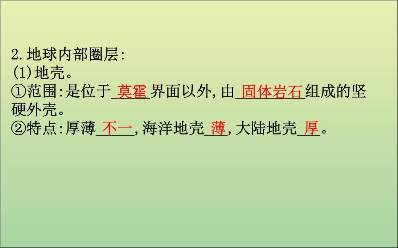 2019_2020学年新教材高中地理第一章宇宙中的地球1.4地球的圈层结构课件新人教版必修106