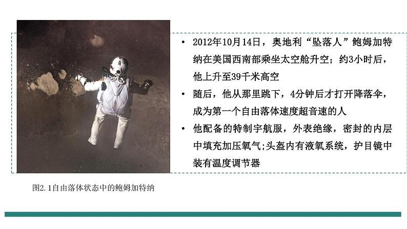 2.1 大气的组成和垂直分层 课件-人教版(2019)必修一地理第2页