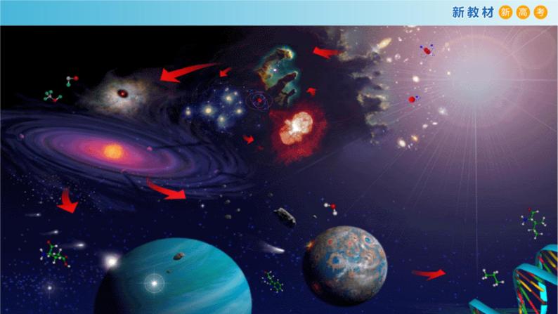2019-2020学年新人教版必修一 1.1 地球的宇宙环境 课件04