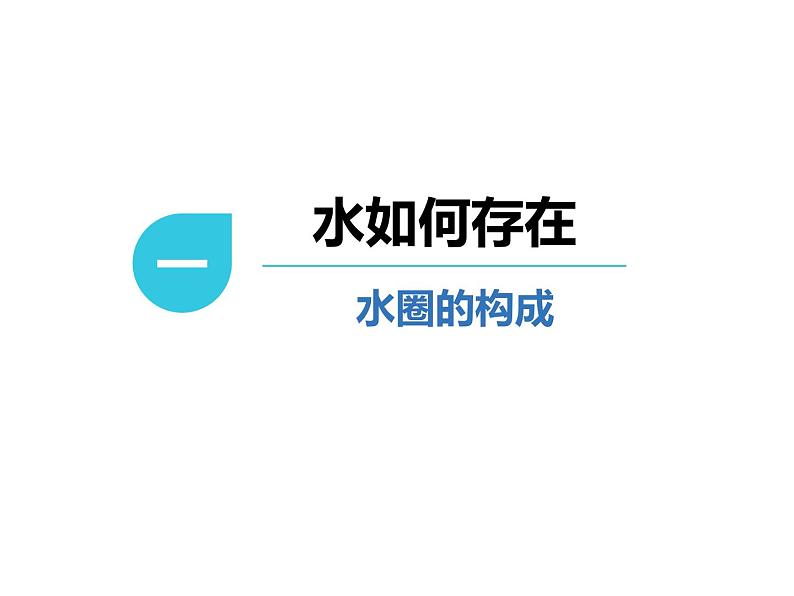 3.1水循环2 课件-山东省昌乐县第二中学人教版(2019)高中地理必修一第4页