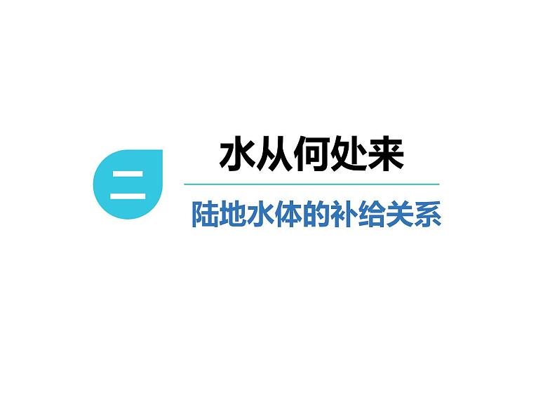 3.1水循环2 课件-山东省昌乐县第二中学人教版(2019)高中地理必修一第8页