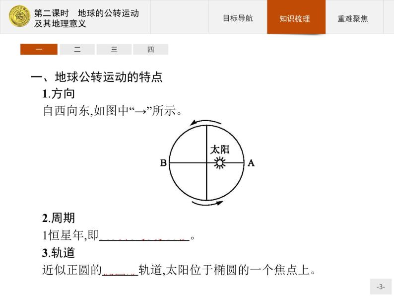 2018版高中地理人教版必修1课件：1.3.2 地球的公转运动及其地理意义03