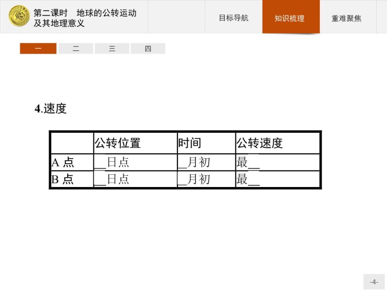 2018版高中地理人教版必修1课件：1.3.2 地球的公转运动及其地理意义04