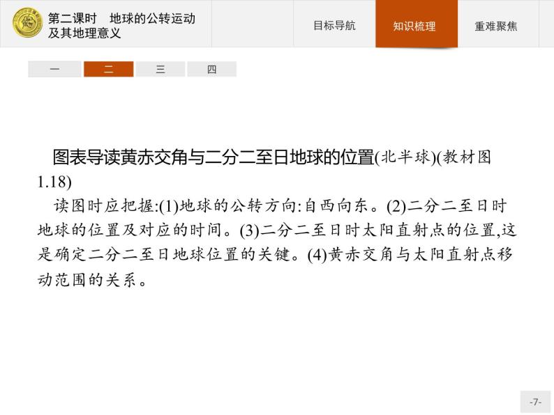 2018版高中地理人教版必修1课件：1.3.2 地球的公转运动及其地理意义07