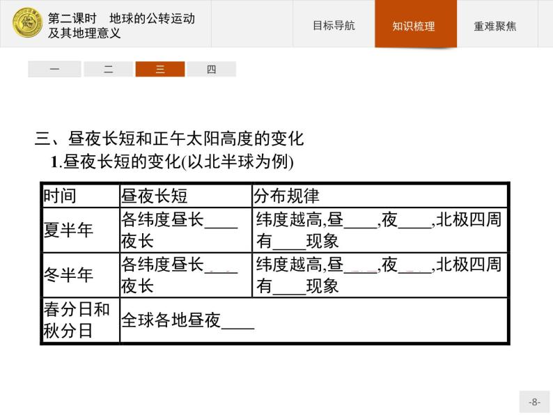 2018版高中地理人教版必修1课件：1.3.2 地球的公转运动及其地理意义08