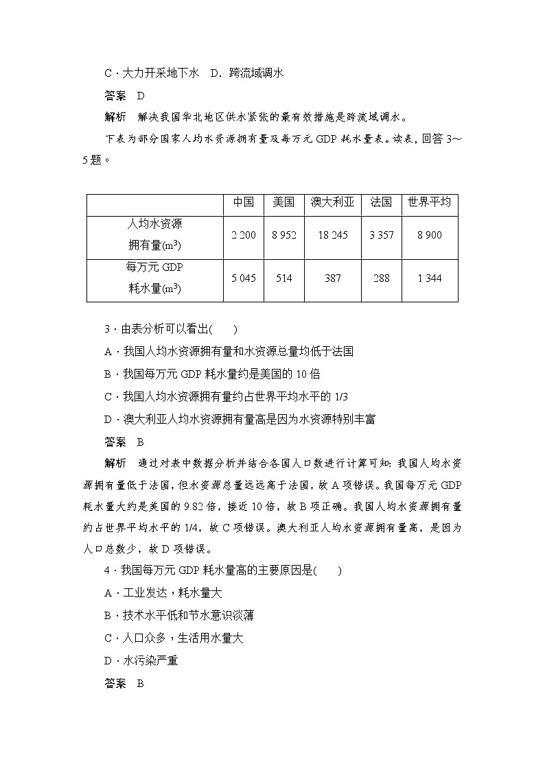 2019-2020学年高中地理人教版必修1新同步作业:3.3水资源的合理利用 练习02
