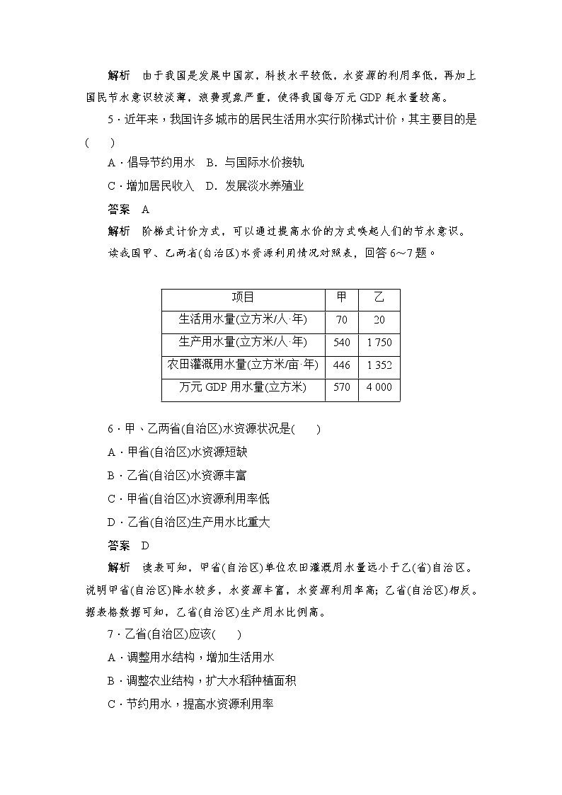 2019-2020学年高中地理人教版必修1新同步作业:3.3水资源的合理利用 练习03