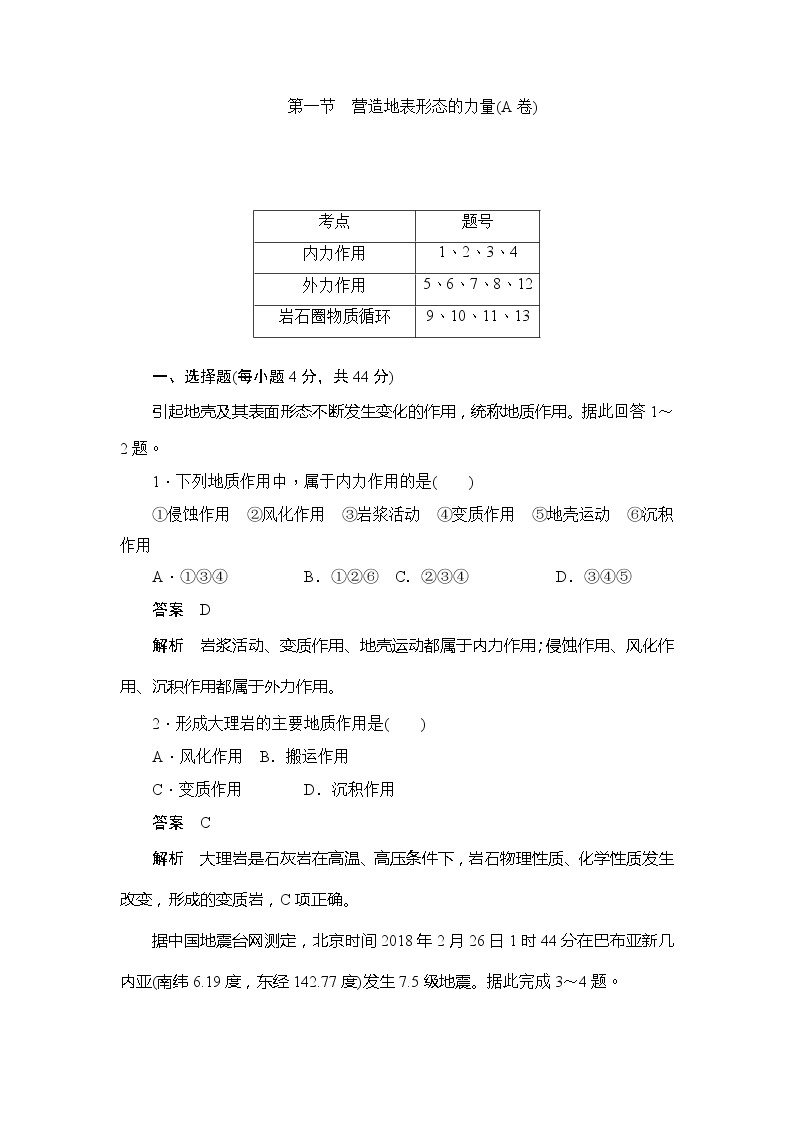 2019-2020版地理人教必修一同步刷题首先卷（A卷 B卷）：第四章 第一节　营造地表形态的力量（A卷）01