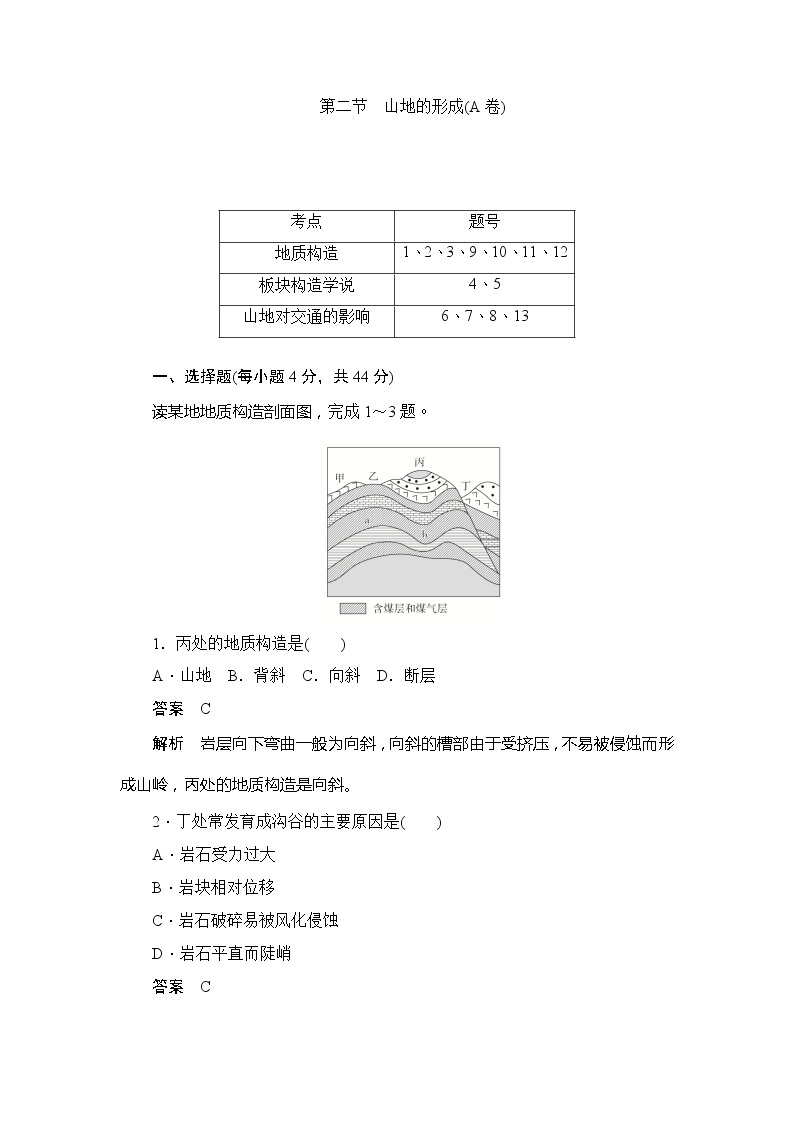 2019-2020版地理人教必修一同步刷题首先卷（A卷 B卷）：第四章 第二节　山地的形成（A卷）01