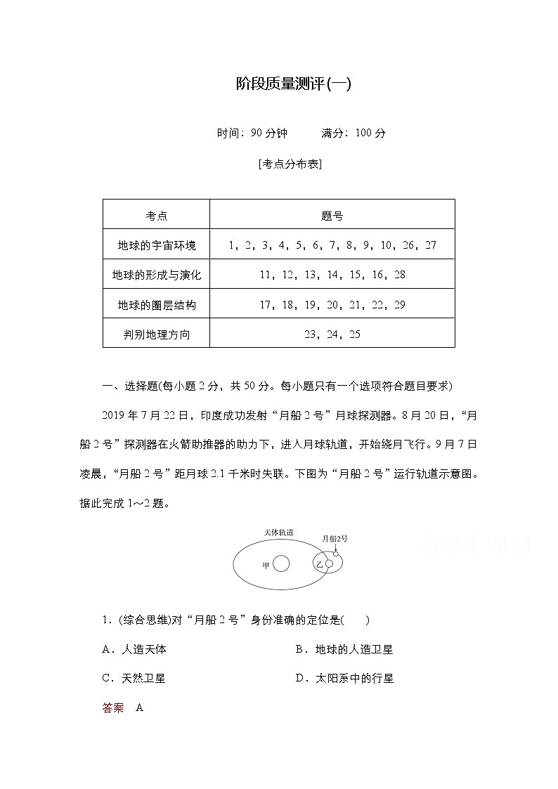 2020-2021學年高一地理新教材魯教版必修第一冊練習:第一單元 從宇宙看地球 質量測評第1頁