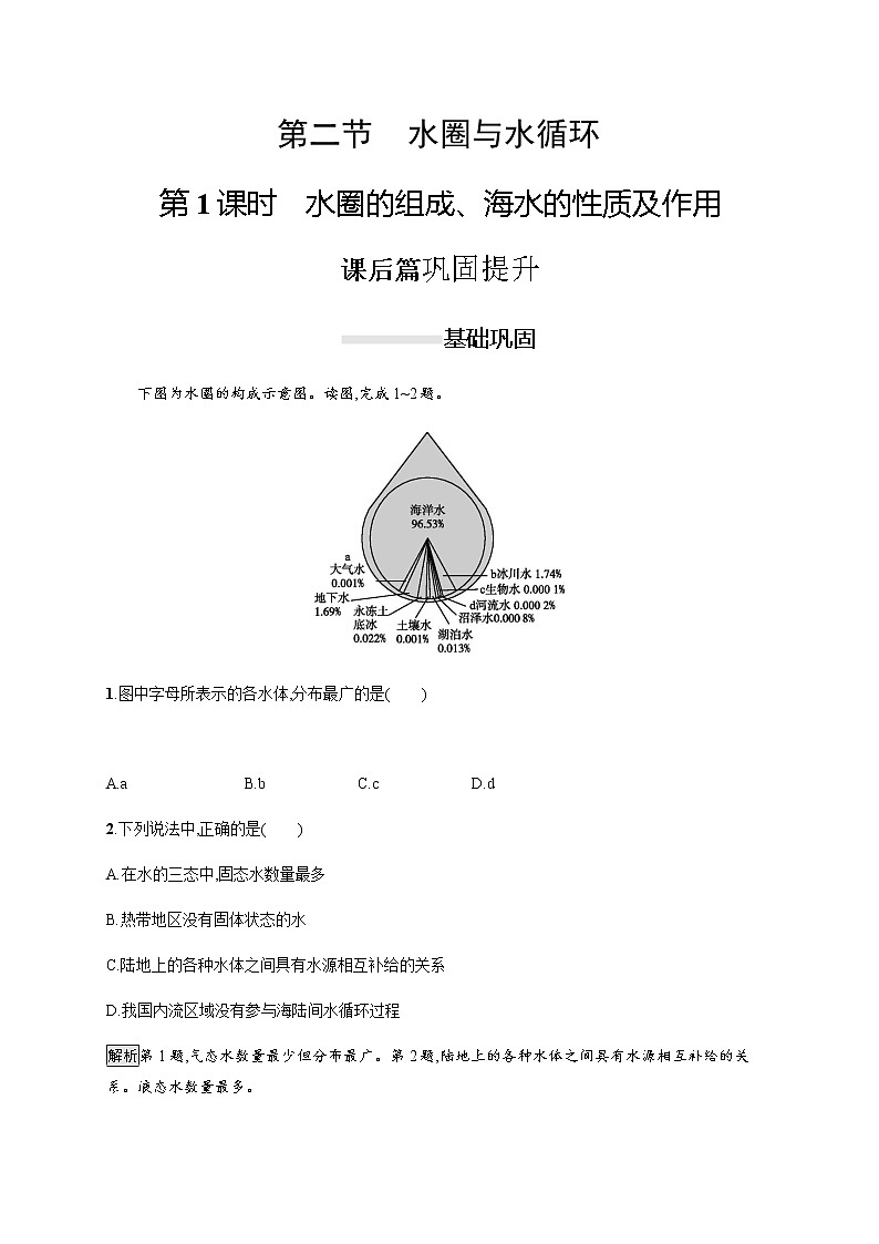 2019-2020版新教材地理魯教版必修第一冊(cè)練習(xí)：第二單元　第二節(jié)　第1課時(shí)　水圈的組成、海水的性質(zhì)及作用第1頁(yè)