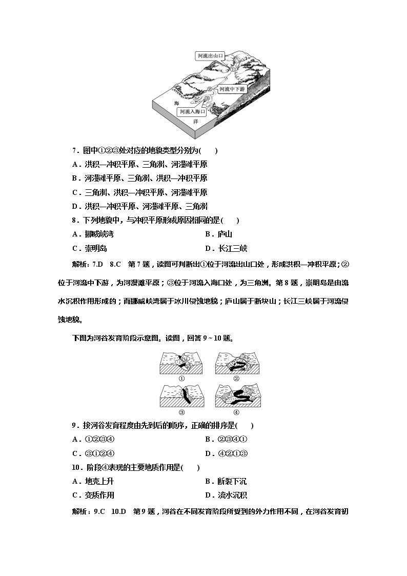 （新教材）2019-2020学年鲁教版高中地理必修第一册课时跟踪检测（十五）3.3探秘澜沧江—湄公河流域的河流地貌03