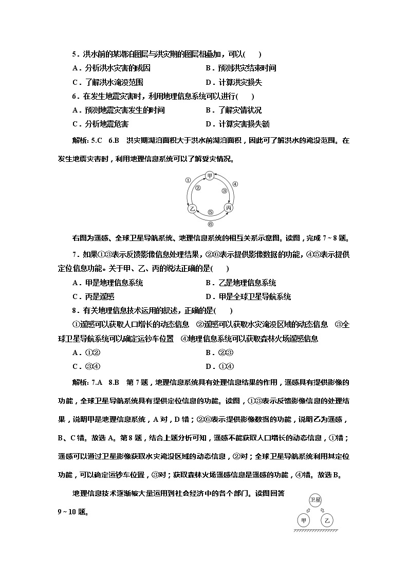 （新教材）2019-2020学年鲁教版高中地理必修第一册课时跟踪检测（二十）地理信息技术应用02