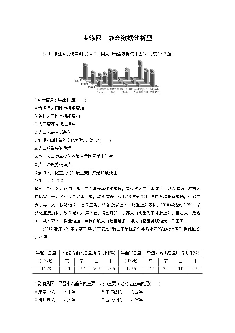 2020版新高考地理大三轮突破浙江版练习：选择题专练四　静态数据分析型01