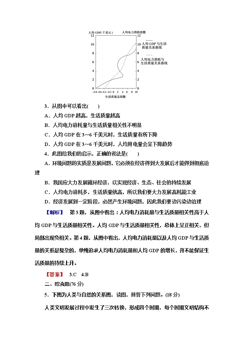 2019-2020同步鲁教版地理选修六新突破单元综合测评102