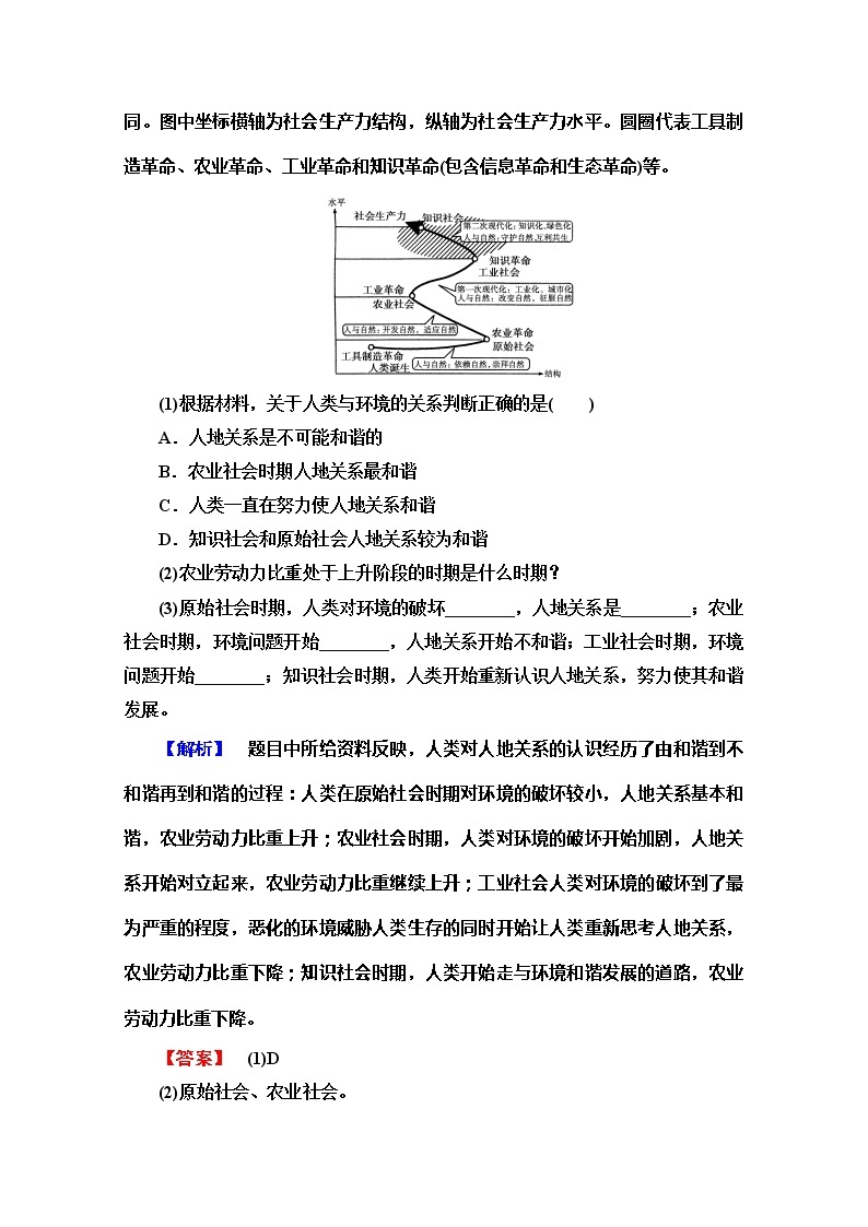 2019-2020同步鲁教版地理选修六新突破单元综合测评103