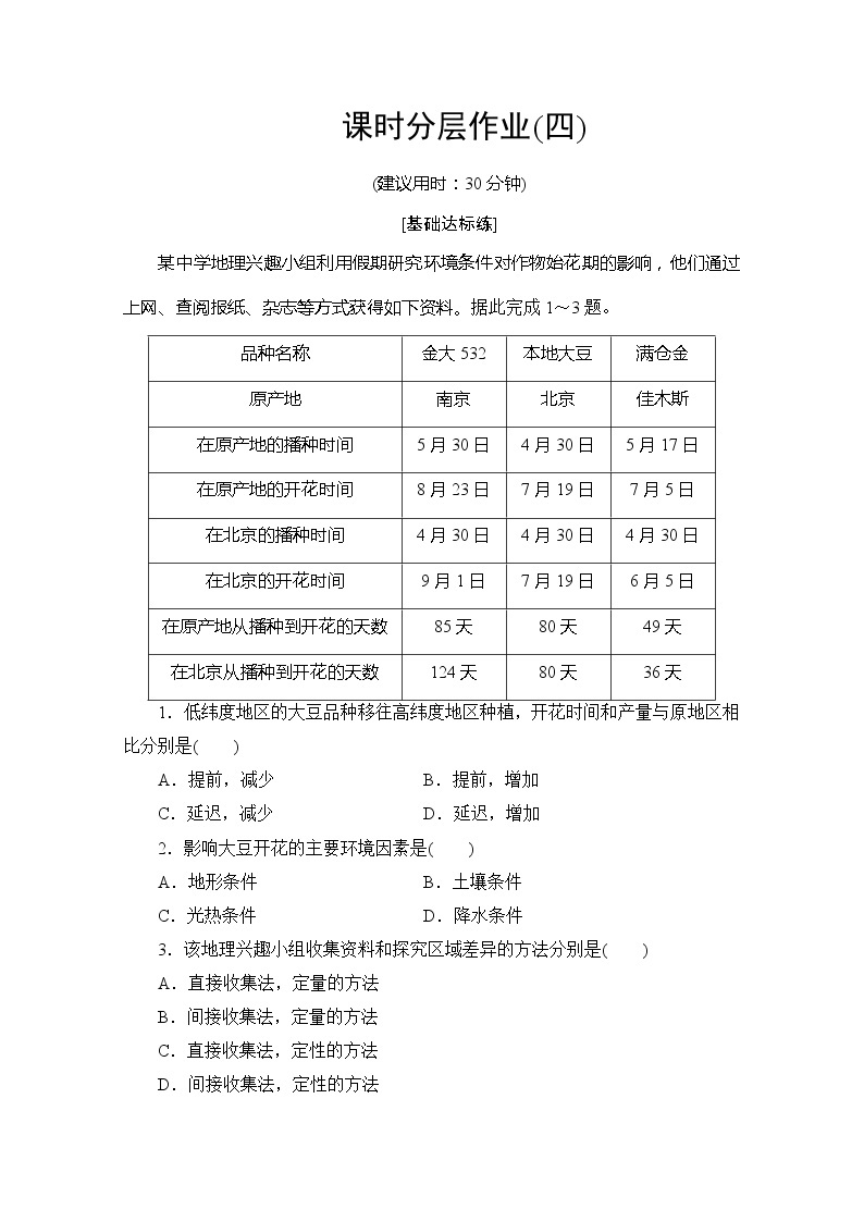 2019-2020同步鲁教版地理必修三新突破课时分层作业4单元活动学会分析区域差异 练习01