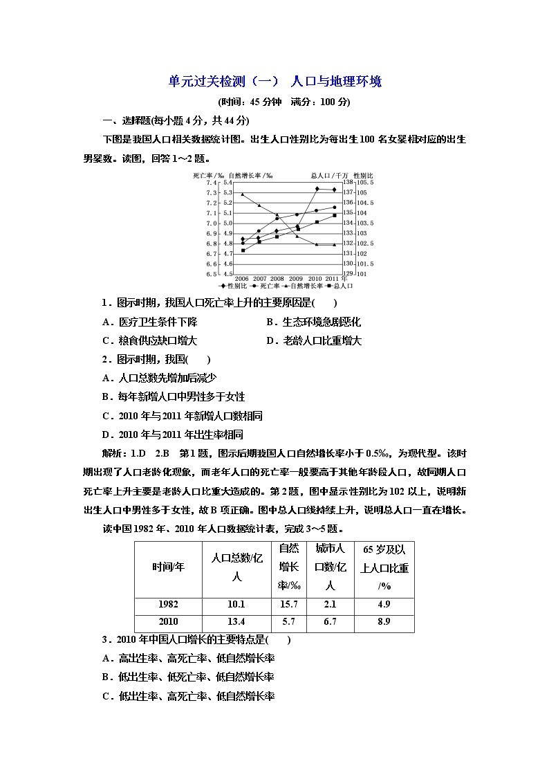 2019地理同步鲁教版必修2单元过关检测（一） 人口与地理环境01