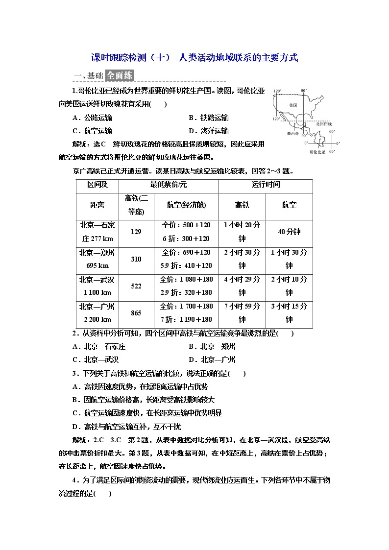 2019地理同步鲁教版必修2课时跟踪检测（十） 人类活动地域联系的主要方式01