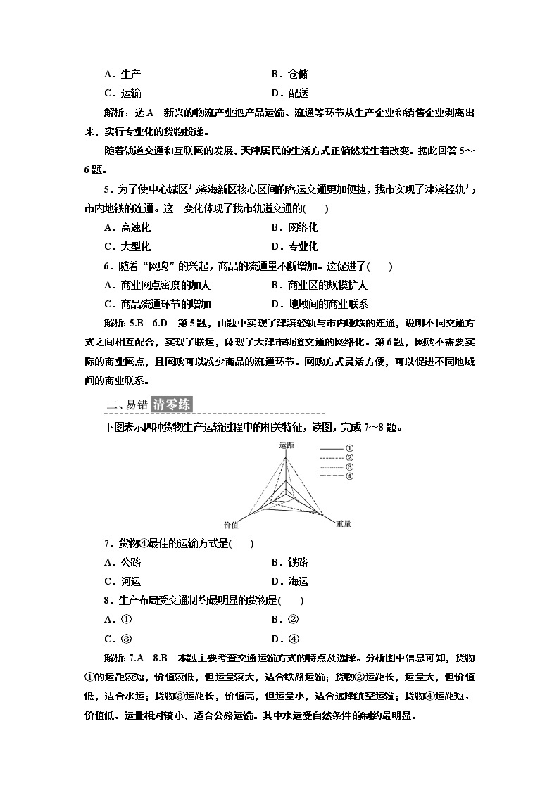 2019地理同步鲁教版必修2课时跟踪检测（十） 人类活动地域联系的主要方式02