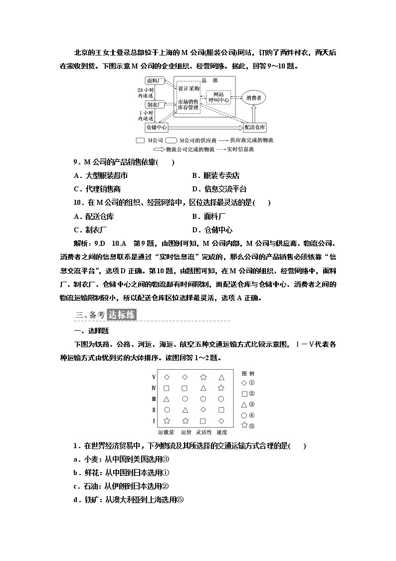 2019地理同步鲁教版必修2课时跟踪检测（十） 人类活动地域联系的主要方式03