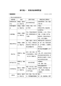 鲁教版必修二第三单元   产业活动和地理环境综合与测试当堂达标检测题