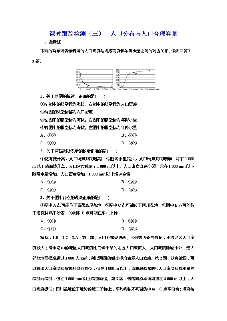 2019-2020学年同步鲁教版高中地理必修二培优新方案课时跟踪检测（三）人口分布与人口合理容量01