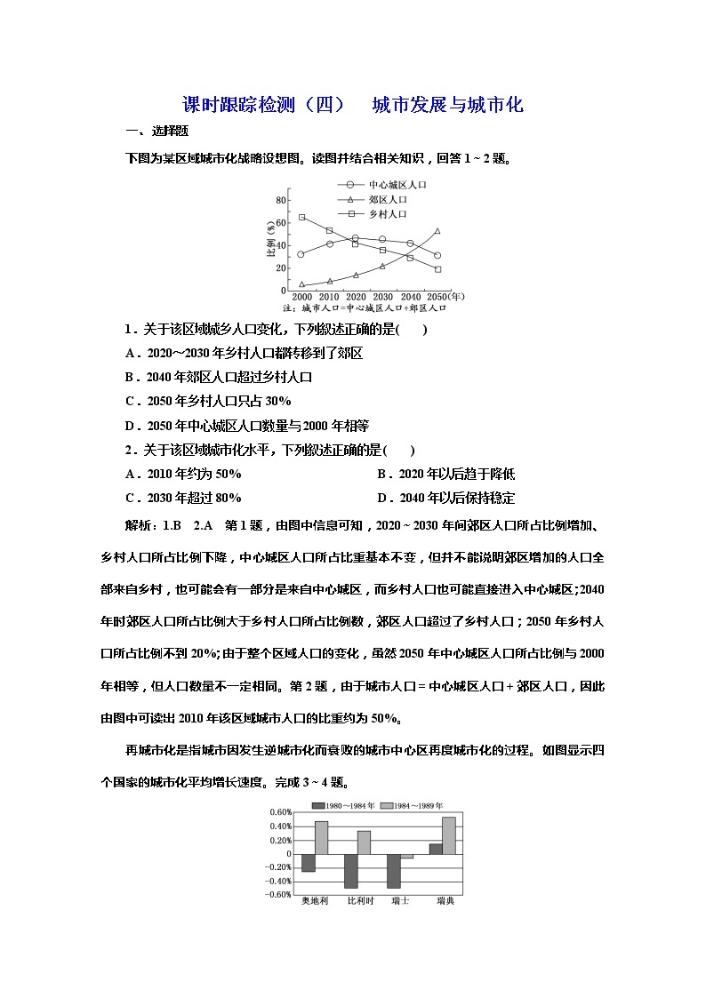 2019-2020学年同步鲁教版高中地理必修二培优新方案课时跟踪检测（四）城市发展与城市化01