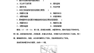 高中地理第一节 农业生产与地理环境同步测试题